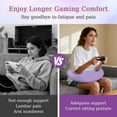 thumbnail image 5 of Eurhowing Ergonomic Gaming Pillow, Velvet U-Shaped Lap Cushion  with Memory Foam for Long Sessions, Arm Support Reading Pillows for Bed & Sofa, Purple, 5 of 9