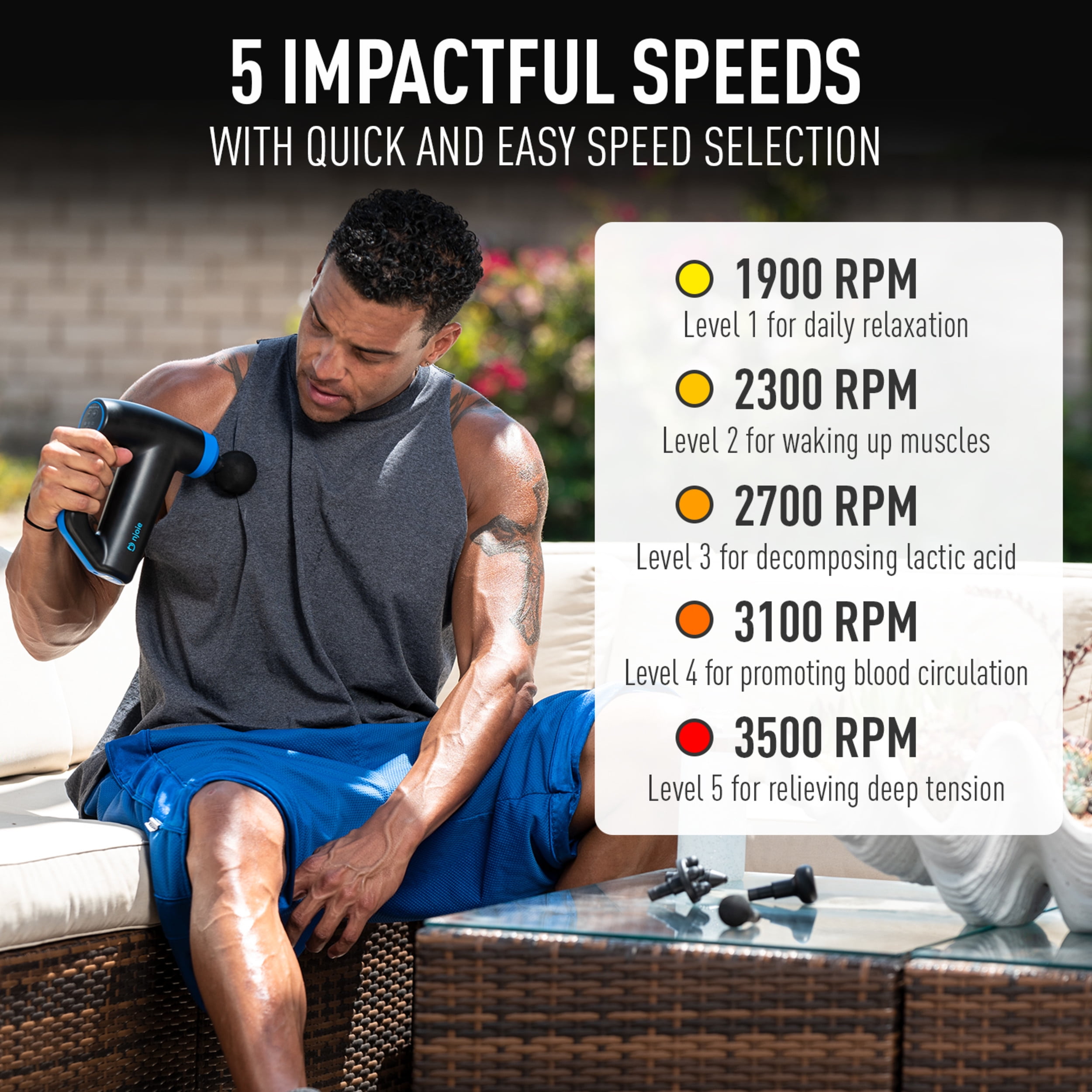 NFORCE Handheld Rechargeable Electric Percussion Massage Gun By enjoie