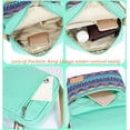 thumbnail image 6 of TOPERIN 2 PCS Small Canvas Crossbody Sling Shoulder Bag and Purse Set Teal-W, 6 of 6