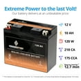 thumbnail image 6 of Yt12B-Bs High Performance - Maintenance Free - Sealed Agm Motorcycle Battery, 6 of 9