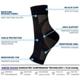thumbnail image 3 of Washranp Compression Socks Sweat Absorption Solid Color Ankle Anti fatigue Socks for Unisex Athletic Running, 3 of 6