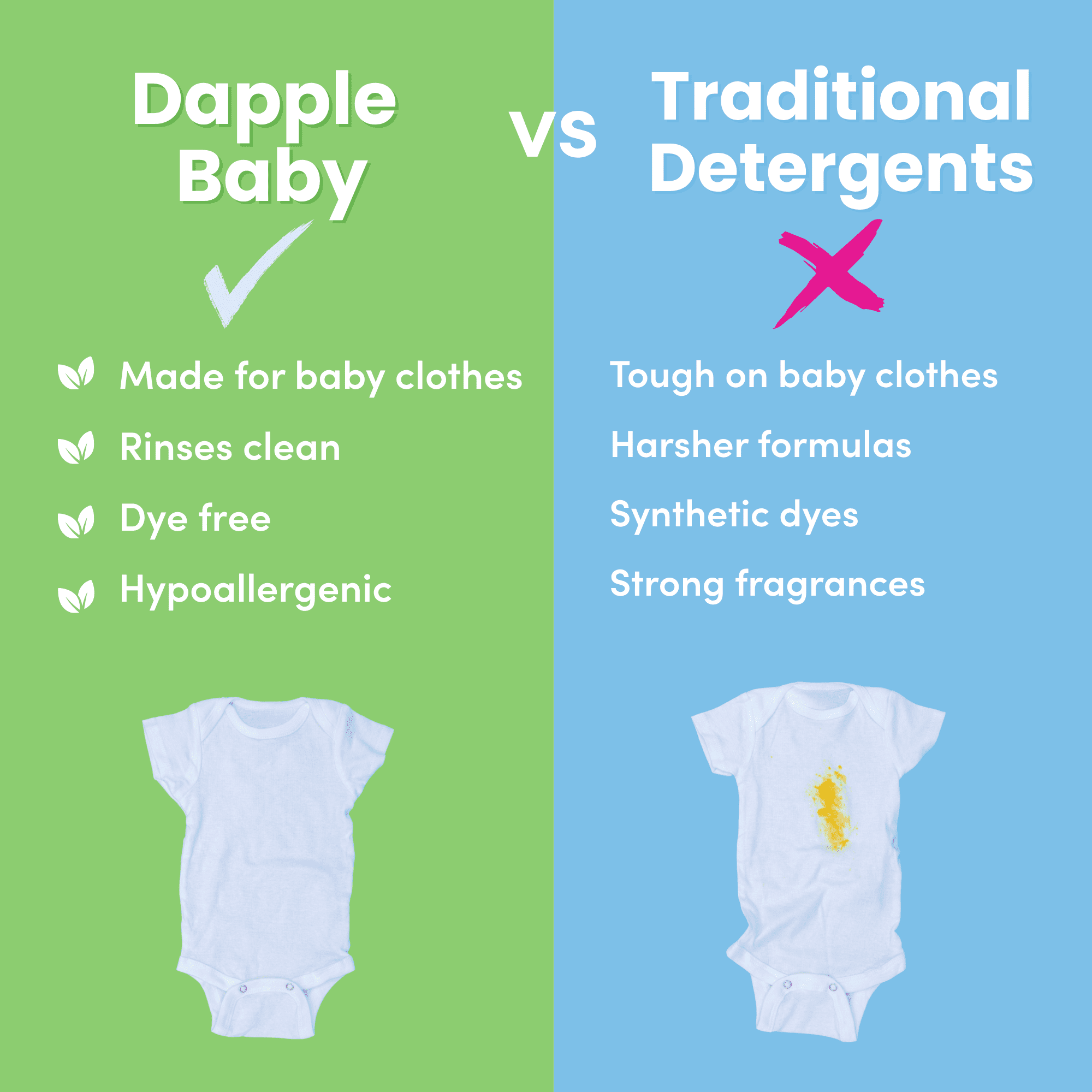 Dapple Baby Laundry Detergent, Fragrance-Free, 50 fl oz Bottle