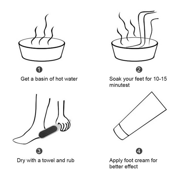 Herramienta de pedicura lima para pies reutilizable duradera de doble cara elegante para el cuidado de los pies piel agrietada seca muerta dura y callosidades ANGGREK Otros