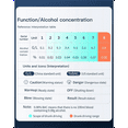 thumbnail image 4 of LCD Digital Display Breathalyzer Non-Contact Alcohol Tester Accuracy Breathalyzer Diagnostic Tool, 4 of 8