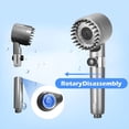 thumbnail image 5 of ACDANC 12 Pcs Shower Filter Replacement - Shower Head Filter for Hard Water with Pp Cotton,3.74X0.94 Inch, 5 of 11