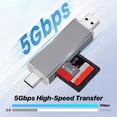 thumbnail image 2 of SD Card Reader USB C, USB 3.0 Dual Slots Micro SD Card Reader, 2 in 1 Memory Card Reader for SD/Micro SD(TF)/SDHC/SDXC/MMC, Compatible with Laptop, PC, iPhone, MacBook, 2 of 7