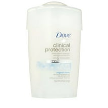 Dove Clinical Protection