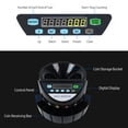 thumbnail image 2 of Coin sorting machine,Coin Counter Euro 300 Auto 300 Auto Preset/total Auto Preset/total Money Sorter Euro 300 Money Check Bank Check Bank Restaurant Bank Restaurant 220v) Preset/total Money Check, 2 of 6