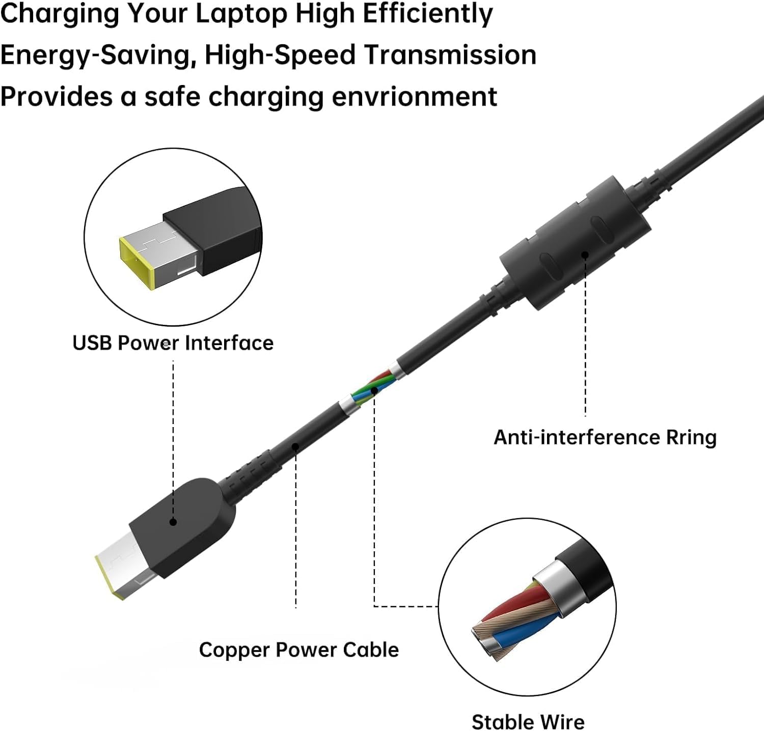 Guy-Tech 45W AC/DC Adapter Compatible for Lenovo thinkpad T450s ...