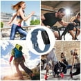 thumbnail image 4 of Silicone Watch Bands Replacement Bands Lightweight Comfortable Quick Release Silicone Watch Straps Compatible for IMILAB KW66, 4 of 9