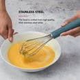 thumbnail image 3 of KitchenAid Stainless Steel Wire Kitchen Whisk with Ergonomic Handle, Agave, 3 of 8