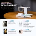 thumbnail image 3 of 4 in 1 Charging Station,MagSafe Wireless Charger with Three Level soft Night Light 15W Max Fast Charging for iPhone 17 16 15 14 13 12,for iWatch Series for AirPods,USB-C Charger Included,White, 3 of 10