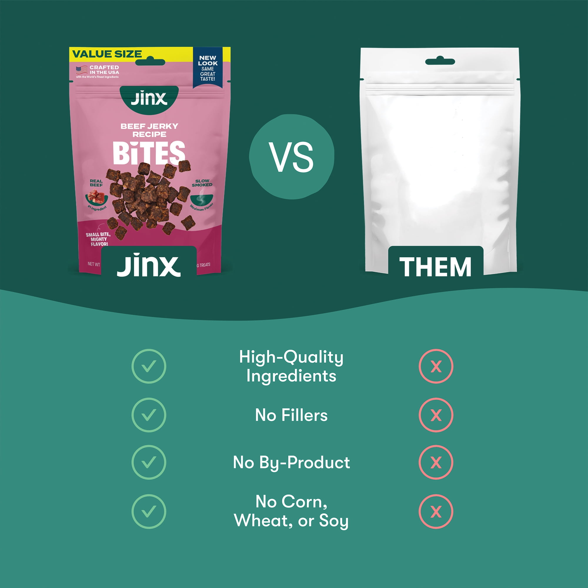 (4 pack) Jinx Beef Bites, Natural Soft Jerky Dog Treats, 15 oz Bag