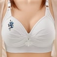 thumbnail image 2 of Womens Plus Size Bras No Underwire Breathable Push Up Everyday Bra Comfort Full Coverage Bralettes with Cute Print Adjustable Straps Wireless Bralettes for Big Breasts White Bras,Size XS-4XL, 2 of 5