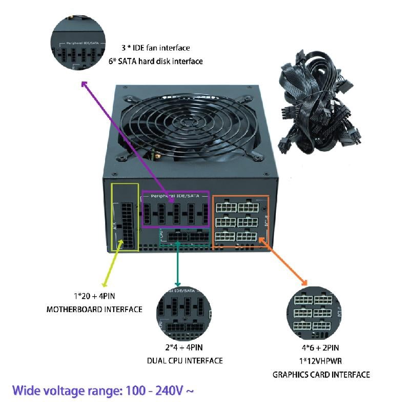Graphics Card 2000W Mining Power Supply Power Supply PC Desktop Computer Accessories