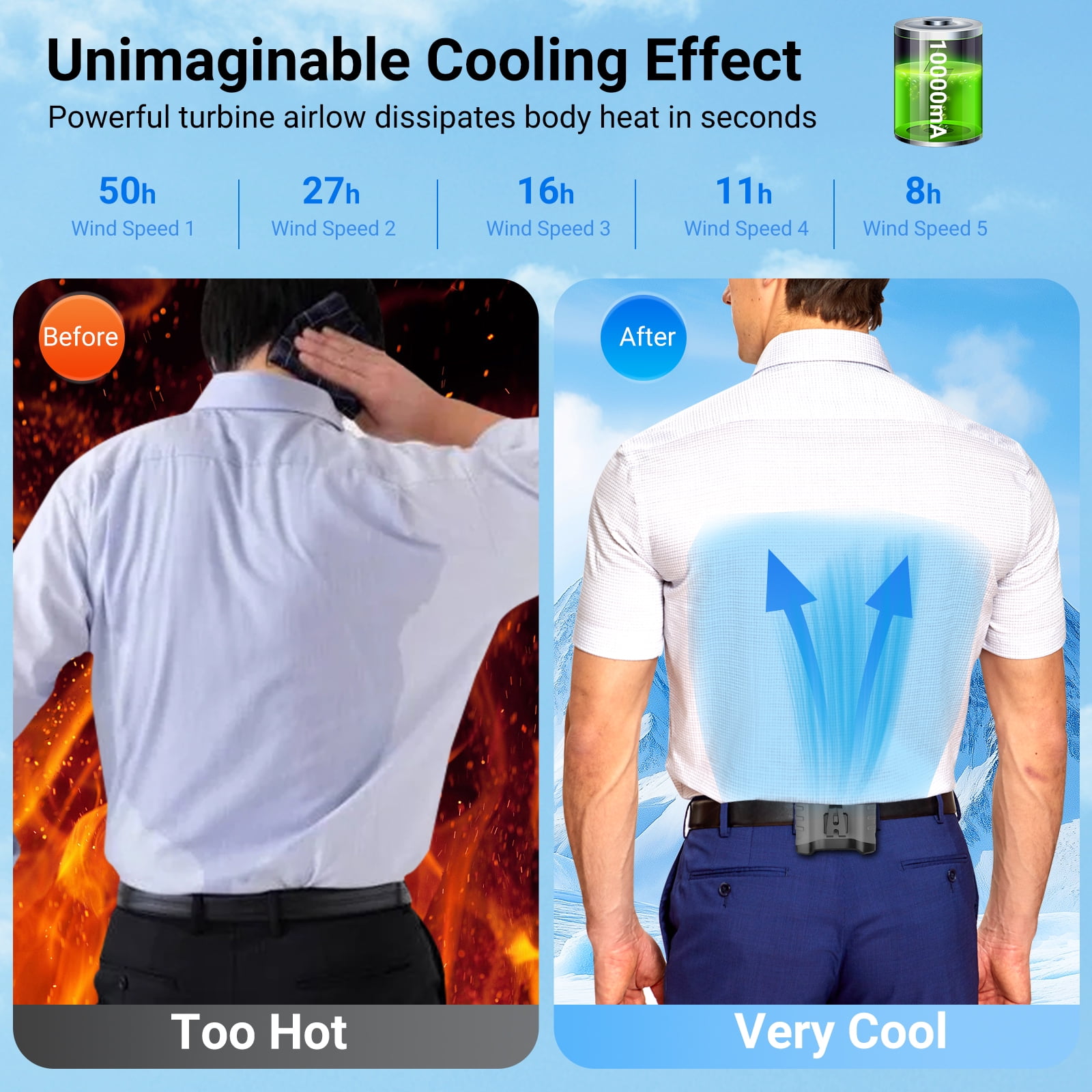 10000mAh Portable Waist Fan Clip on Wearable Belt Personal Fan Rechargeable Battery operated With 5 Speeds & Neck Hands-Free 50H Cooling For Outdoor Camping Travel Fishing (Gray)