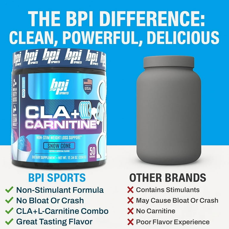BPI Sports Weight Loss Powder, CLA + Carnitine, Fat Burning