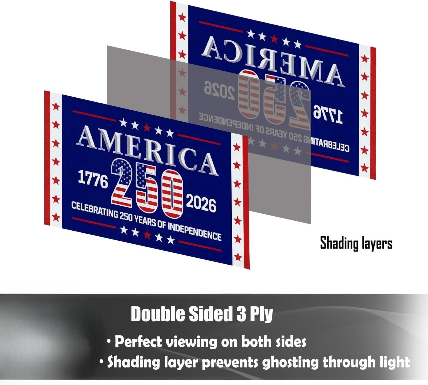 USA 250th Anniversary Commemorative Flag 2x3 ft | Exclusive Black-Red-White Colorway 200D Weather-Resistant Polyester Double-Sided Triple-Layer Construction Indoor/Outdoor Use 2026 Patriotic Decor
