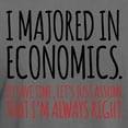 thumbnail image 3 of CafePress - Majored In Economics T Shirt - Mens Comfort Colors Shirt, 3 of 5