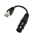 thumbnail image 2 of Cable Adaptador shamjiam XLR 3 pin hembra a RJ45 macho, 2 of 9