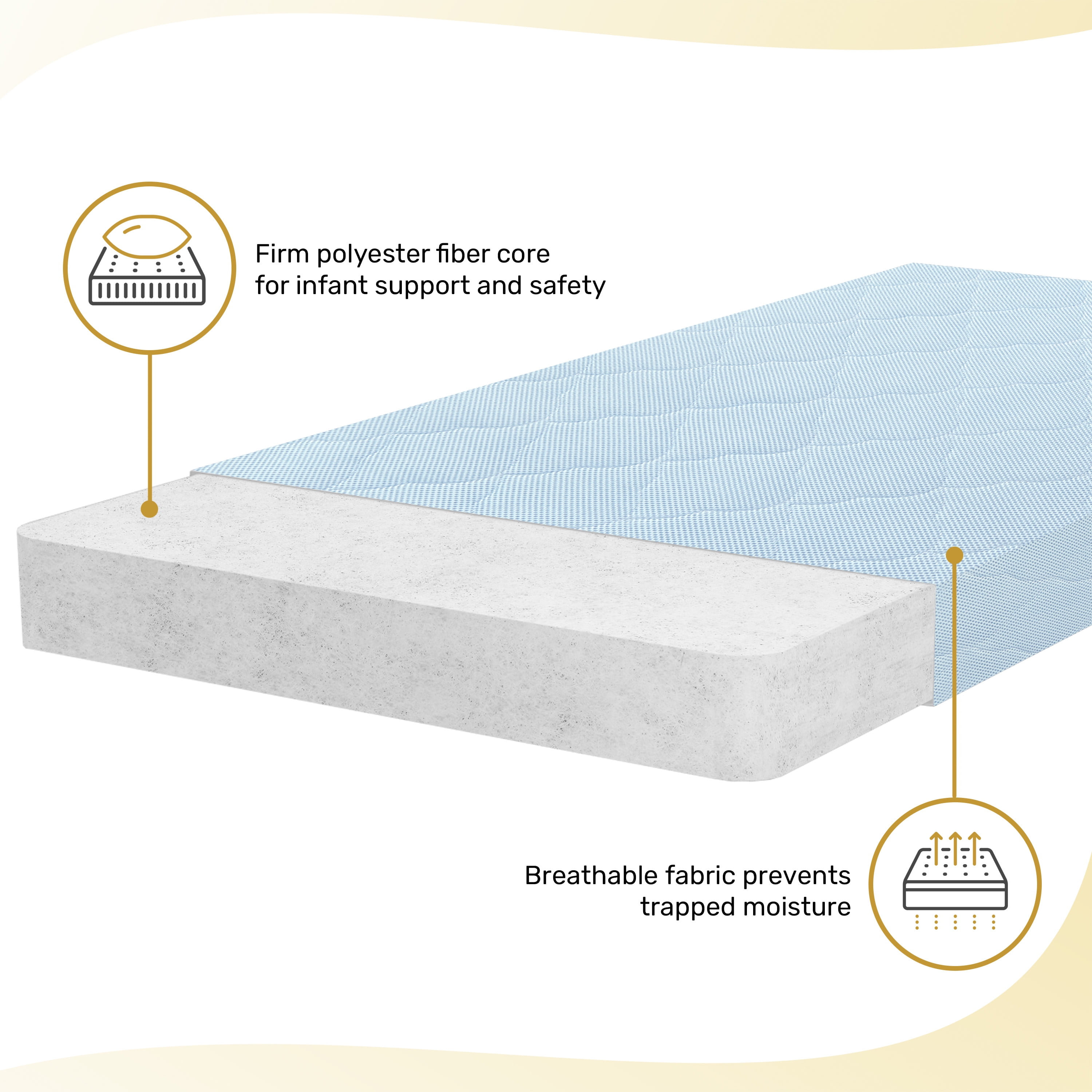 Evolur Rest EZ 2 in 1 Mini Crib Mattress, Blue
