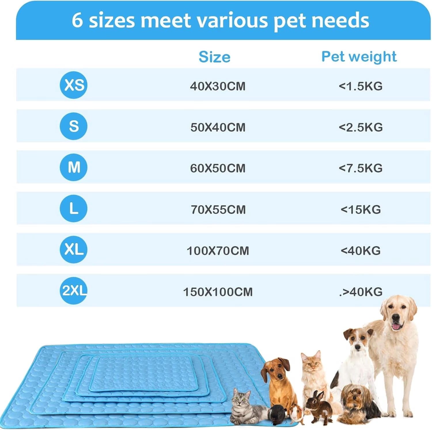 Chillpaws Cooling Mat, Pet Cooling Mat for Dogs Cats Summer Pet Bed Self Cooling Blanket Breathable Rest Pad 70x56cm Blue