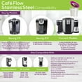 thumbnail image 6 of Cafe-Flow Stainless Steel Reusable Refillable Coffee Filter Cup by Perfect Pod, 6 of 6