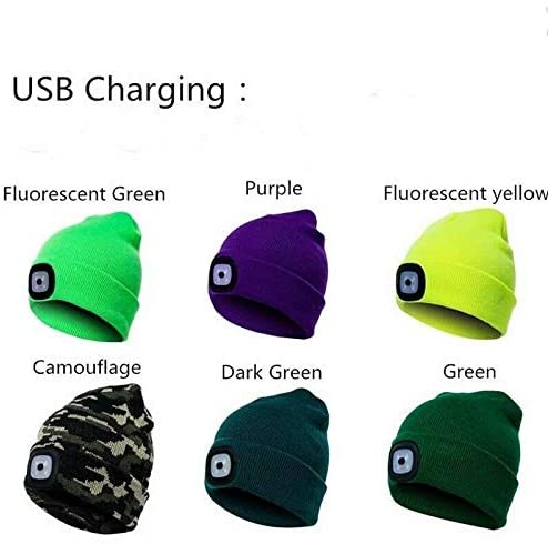 Morttic LED Beanie Hat with Light, USB Rechargeable LED Headlamp Cap, Warm  Winter Knitted Hat with LED Flashlight for Men Women Hiking, Biking, Camping  (Purple)