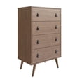 thumbnail image 7 of Manhattan Comfort Amber Double & Tall Dresser Faux Leather Handles Set of 2, 7 of 7
