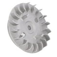 thumbnail image 4 of Aluminum Generator Flywheel Replacement for ET950 650 Small Generators - Lightweight, Corrosion-Resistant Design Enhances Energy Efficiency, Reduces Noise & Wear, Ensures Durable and Reliable Power, 4 of 6