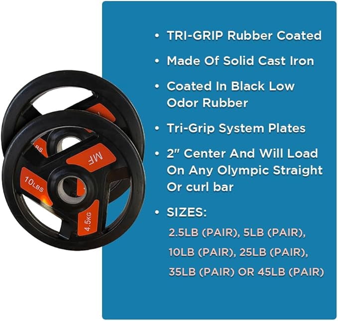 Tri-Grip Plates Pairs: Build Muscle & Strength with Rubber Coated 10lb Plates - Perfect for Home Gym Fitness Workouts, Black