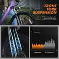 thumbnail image 3 of Actbest 26" Electric Bike for Woman, 500W Powerful Motor, 48V 7.8Ah Battery, 7-Speed, Front Suspension, LCD Display, Wide Saddle, Mountain E-Bike for Adults, 3 of 7