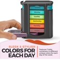 thumbnail image 3 of Weekly Pill Organizer Four TimesaDay of Dispensers with Stackable AM/PM Compartments, 3 of 9