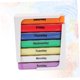 thumbnail image 5 of IFANLANDOR Caja De Almacenaje Multicolor Para Medicinas Con Divisiones Diarias Semanales, 5 of 8