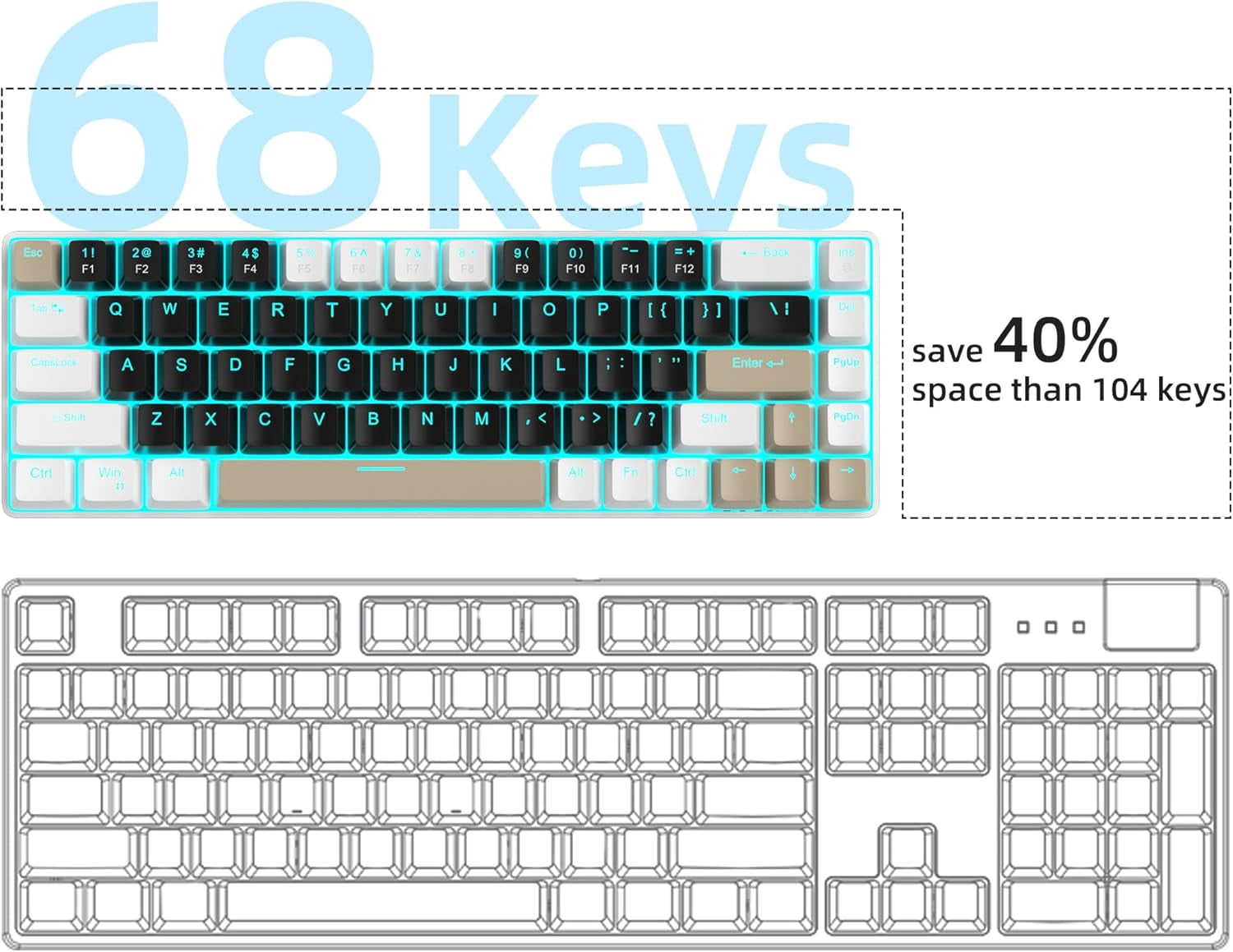 MageGee Portable 60% Mechanical Gaming Keyboard, MK-Box LED Backlit Compact 68 Keys Mini Wired Office Keyboard with Red Switch for Windows Laptop PC Mac - Black/Grey
