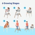 thumbnail image 3 of Graco EveryStep Silla alta 6 en 1, silla alta portátil y delgada para bebés y niños pequeños con 6 etapas de crecimiento, desde asientos para bebés hasta niños pequeños, conveniente para la hora de co, 3 of 5