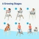 thumbnail image 3 of Graco EveryStep Silla alta 6 en 1, silla alta portátil y delgada para bebés y niños pequeños con 6 etapas de crecimiento, desde asientos para bebés hasta niños pequeños, conveniente para la hora de co, 3 of 5