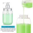 thumbnail image 2 of Dispenser bottle with pump soap dispenser/refillable pump bottles lotion & soap dispensers/bathroom soap dispenser (450ML X2), 2 of 5