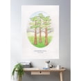 thumbnail image 2 of Haruki Murakami'S Norwegian Wood // Illustration Of A Forest And Mountains In Pencil Poster Wall Art, Modern Wall Decor, 8x12 UNFRAMED, 2 of 3