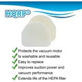 thumbnail image 3 of HQRP Foam & Felt Filter Kit fits Shark Navigator NV100, NV100 26, NV105, UV300, UV300 26 Upright Vacuum Cleaner, 3 of 5
