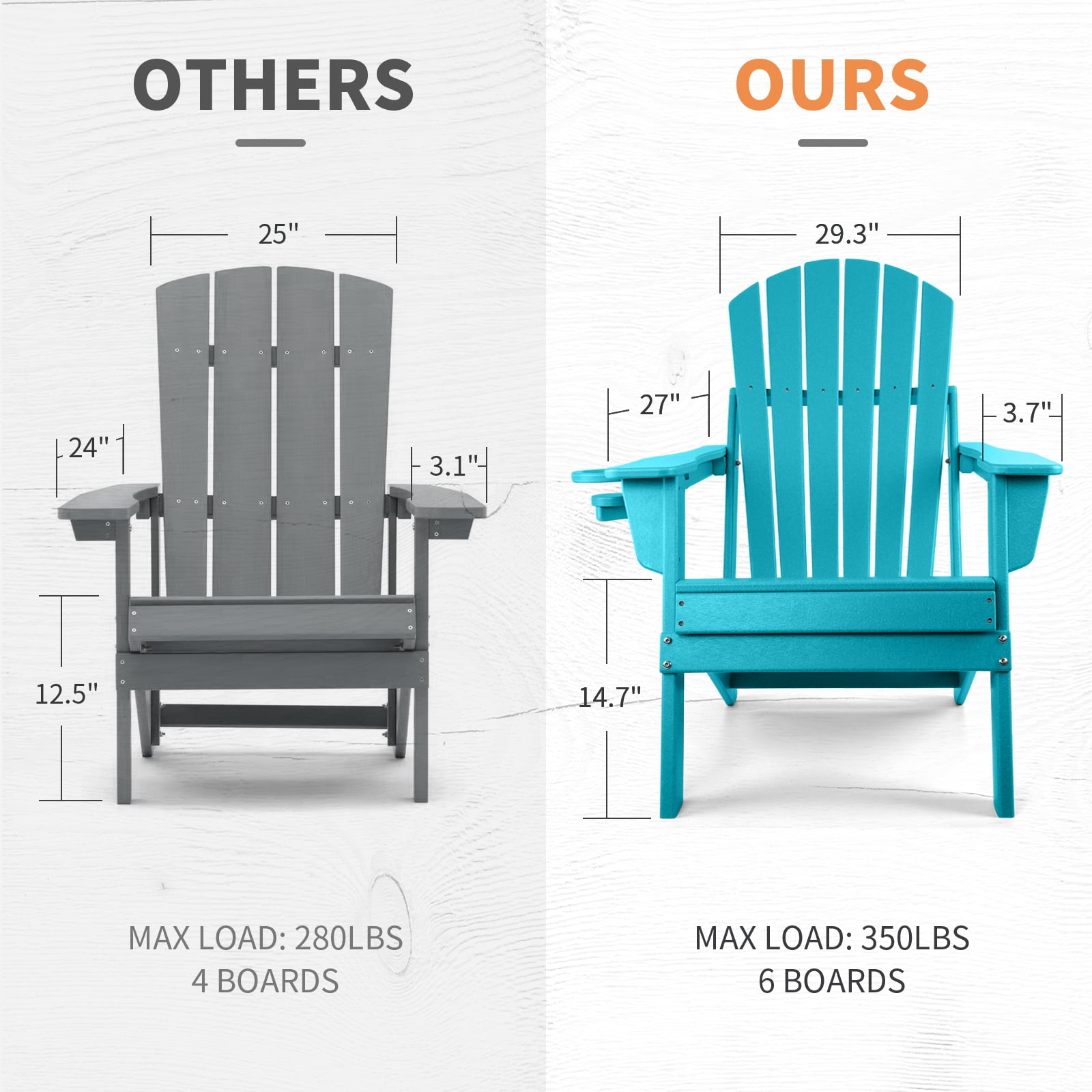 FUNBERRY Folding Adirondack Chair Set of 6, All Weather HDPE Fire Pit Chairs with Cup Holder for Outdoor
