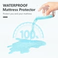 thumbnail image 4 of Ruili Waterproof Twin Size Zippered Mattress Encasement Deep Pocket Fit Up to 16 Inches Bed Bug Proof Mattress Protector Six-Sided Mattress Cover, 4 of 7