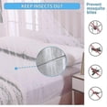 thumbnail image 4 of Girls Bed Canopy Net Mesh Canopy Ains, 4 of 4