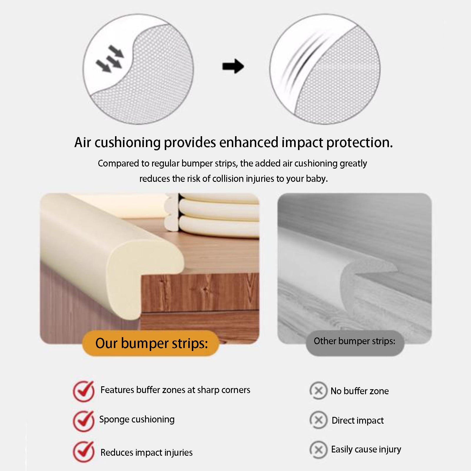Corner Guards Edge Protectors, L-Shaped Proofing Protector Bumper Rubber Strip,Furniture Tables Foam Adhesive Collision For Table Edges Sharp Corners