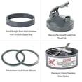 thumbnail image 5 of 7 Pieces Blender Cups & Blade Replacement Set 32oz Huge Cup Compatible For 600w/900w Blender, 5 of 5