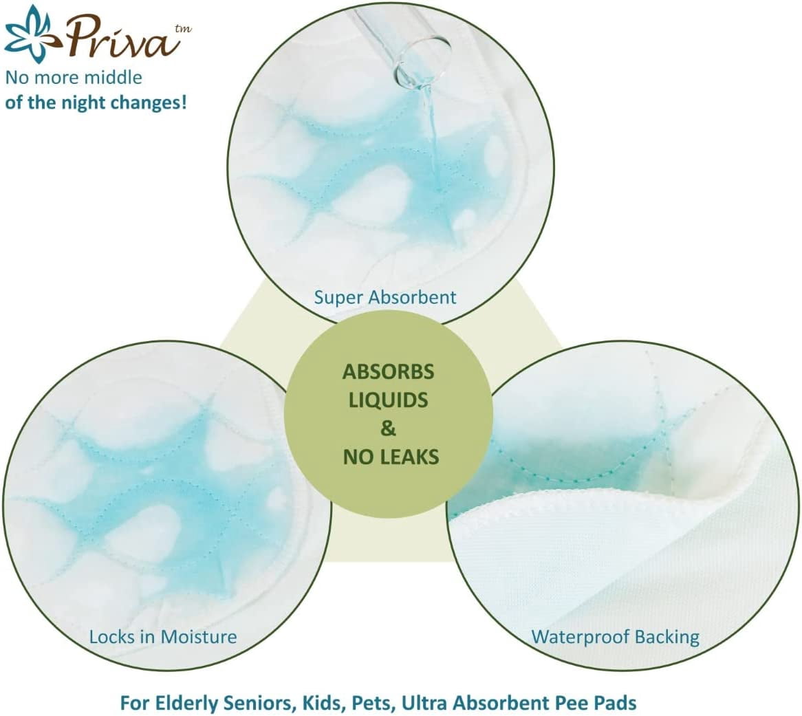 1 Pack Waterproof Washable Incontinence Bed Pads, 31 x 47 Inch Reusable Bed Wetting, Heavy Duty Mattress Protection for Elderly Seniors, Kids, Pets, Ultra Absorbent Pee Pads, White, 31" x 47"