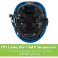 thumbnail image 6 of Land Helmets AeroPro Safety Helmet - ANSI/ISEA Z89.1 + EN 12492/EN 397 Type 1 Class C Vented - OSHA Approved - Helmets for Arborists, Contractors, and Rescue Teams - Carbon Fiber, 6 of 10