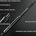 thumbnail image 5 of A-Premium Rear Tailgate Lift Supports Gas Spring Struts Compatible with BMW F20 F21 118i 2018-2019 120i 2016 125i M135i Hatchback 2-PC Set, 5 of 11