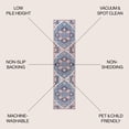 thumbnail image 2 of JONATHAN Y WASHABLE 2 x 8 Runner Rug, Cirali Ornate Large Medallion - Blue/Beige, WSH105B-28, 2 of 4