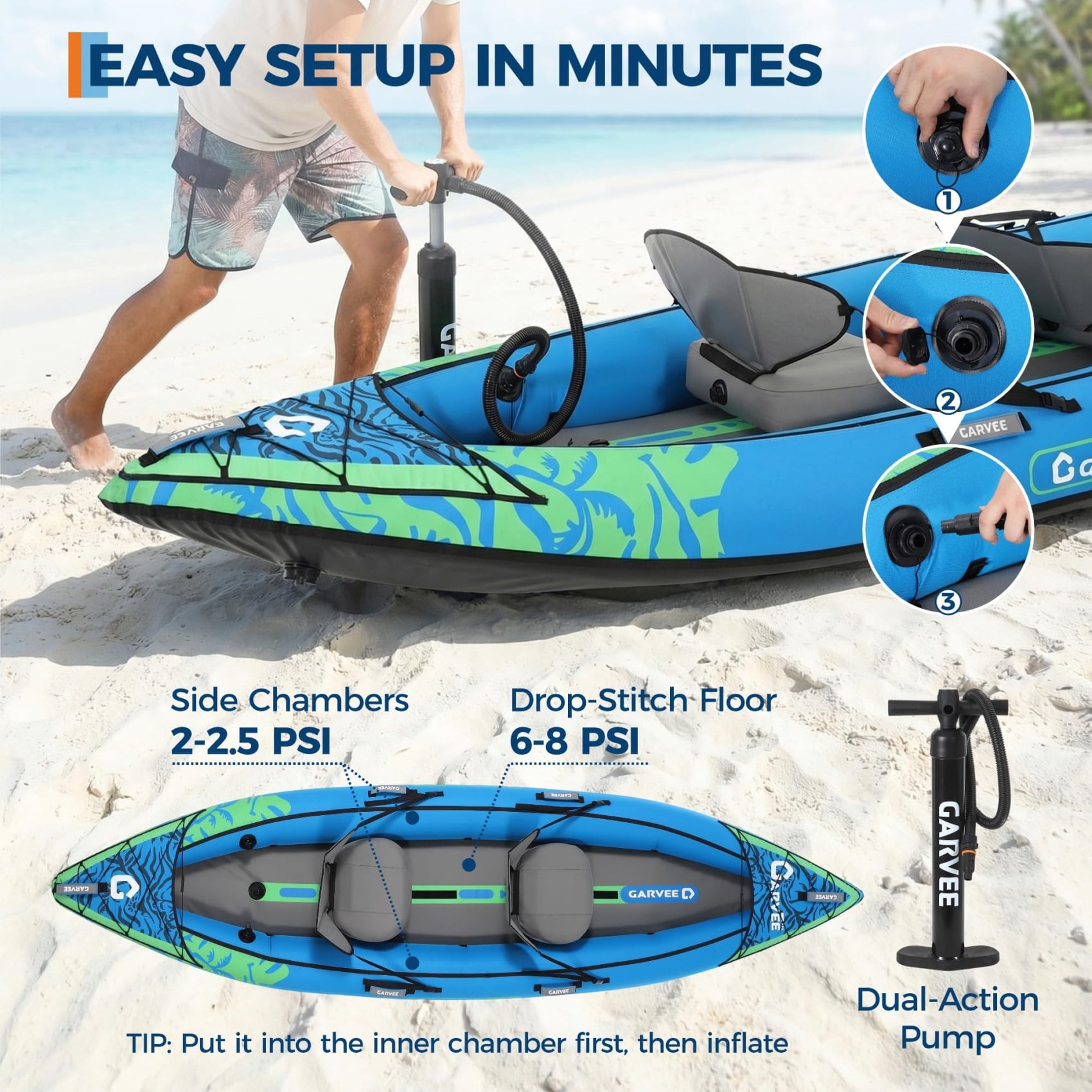 AIKKYS 2 Person Inflatable Kayak,12.5FT Fishing Kayak for Adults,Portable Touring Kayak with Padded Seats,3 Fins,Hand Pump,Carry Bag,450 LBS Capacity,Blue